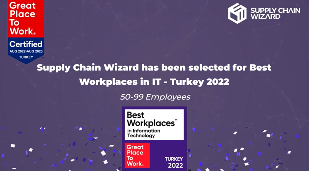 Best_workplaces