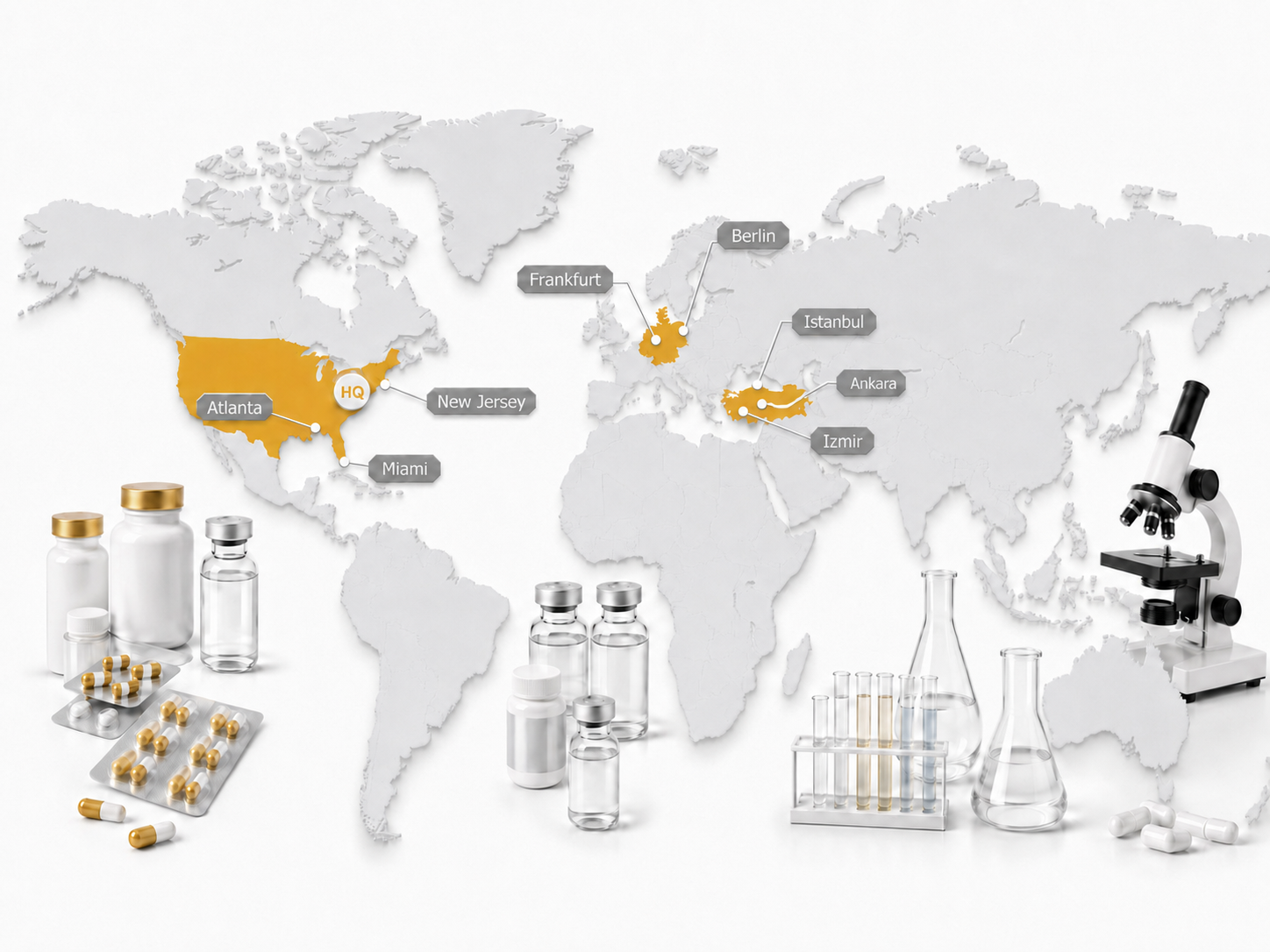 SCW Supply Chain Wizard platform overview