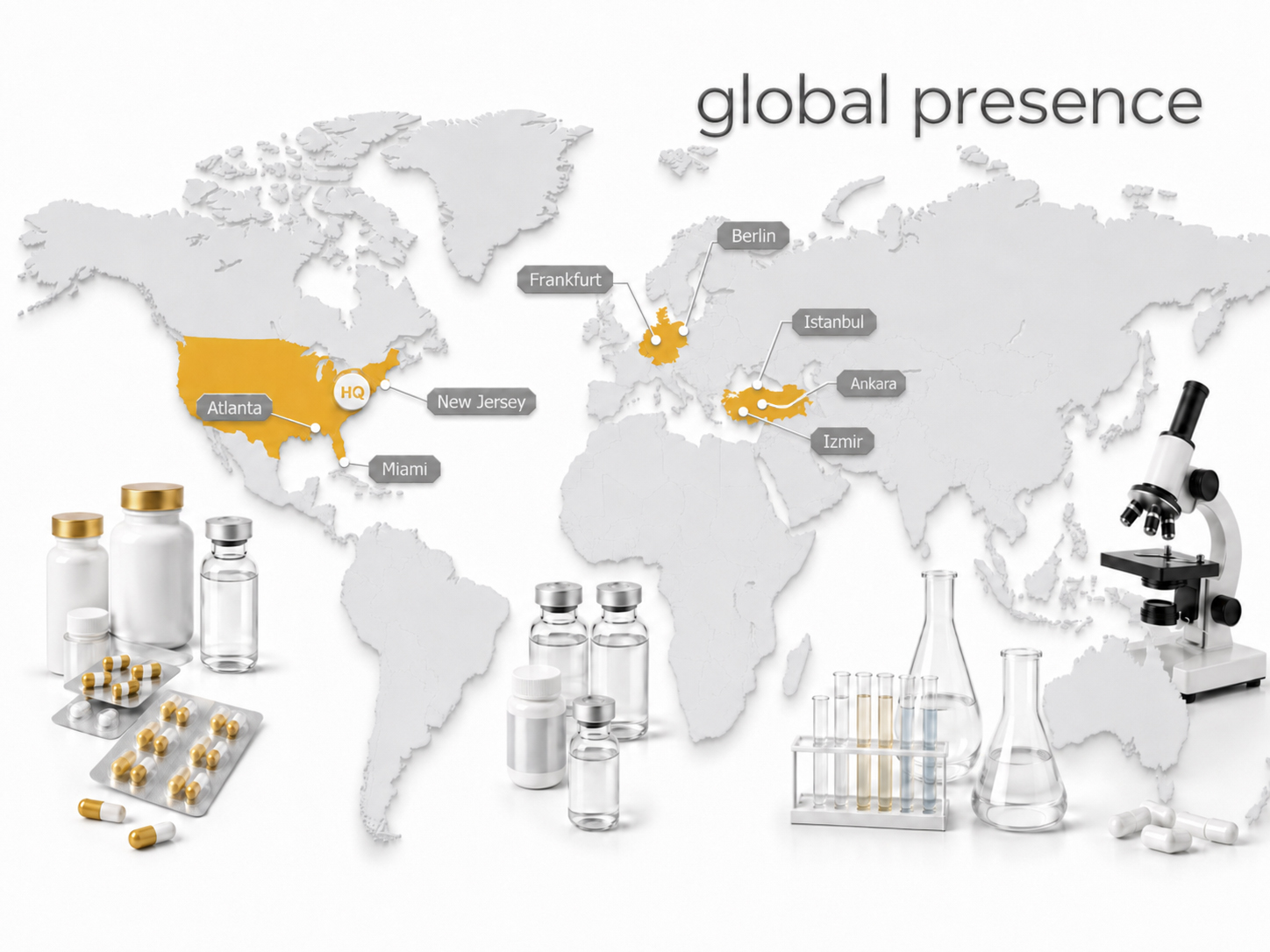 SCW Supply Chain Wizard platform overview